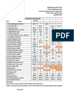 Jadwal Pelayanan PKM Sukalaksana 2021