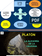 Alegoría de La Caverna