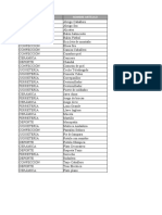 4-Ordenar y Filtrar