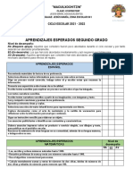 Aprendizajes de segundo grado en Español y Matemáticas