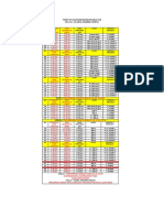 TENTATIF KEJOHANAN MSS ZON SELATAN - Masuk Arena Tkini