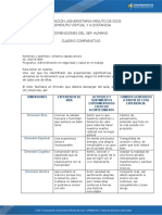 Actividad 2 Evaluativa