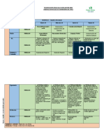 Planificación nivel sala cuna mayor 2021