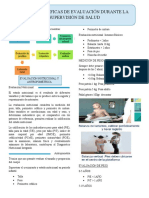 Áreas Específicas de Evaluación Durante La Supervisión de Salud