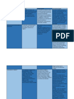 Cuadro Comparativo - AKZR