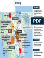 Demand Palembang