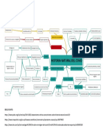 Historia Natural Del Covid