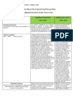 TRABAJO PRÁCTICO DE INVESTIGACIÓN HISTORIA - Valentina Ledesma, Brisa Gimenez y Milagros Vidal