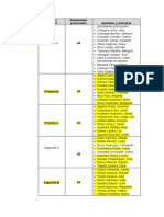 Grado y Sección Estudiantes Priorizados Apellidos y Nombres