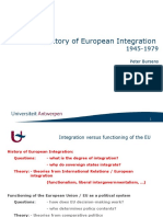 EI 2122 History of European Integration