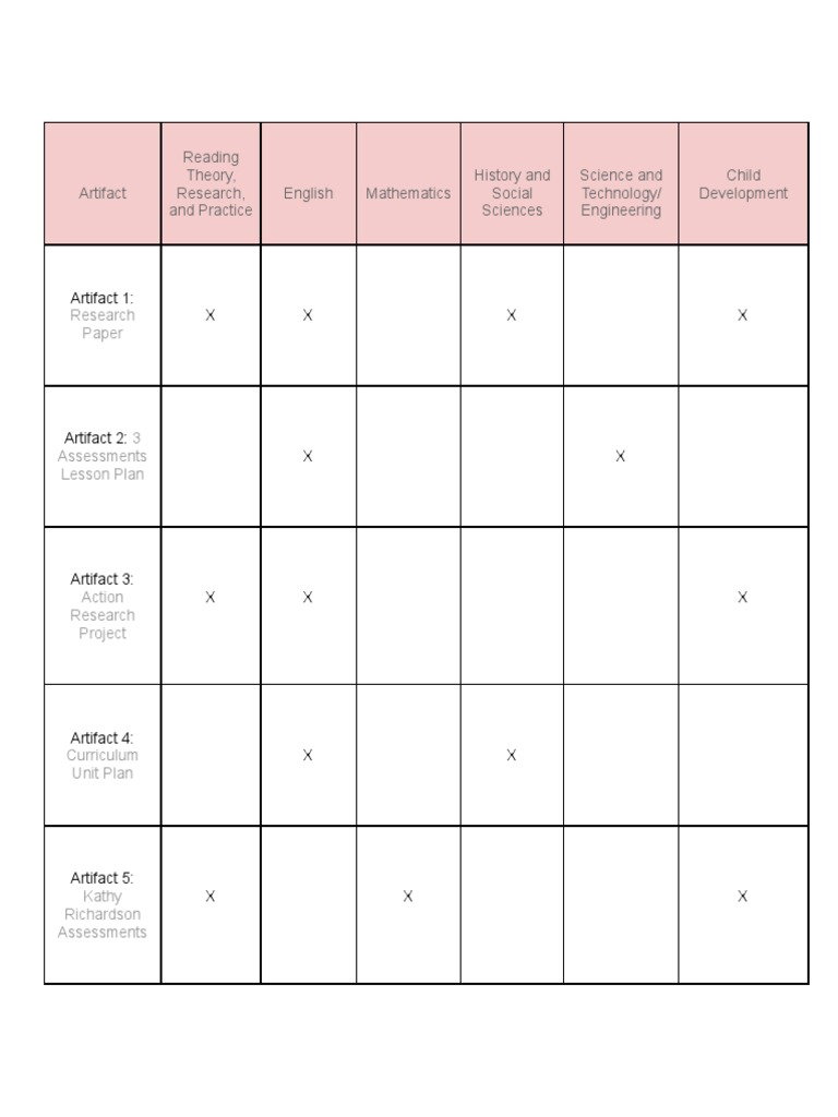 Untitled Document 1 Copy 3 | PDF | Social Science | Science & Mathematics