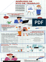 Infografía de Análisis de Puesto. Dalia Aguilar