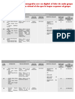 Programacion de Exposiciones