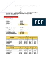 Kompetensi 1 - Penganggaran - 20030002 - Amos Azarya