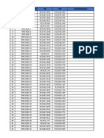 Kordinat Opsi 2