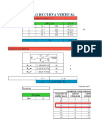 Calculo de curva vertical convexa 110m