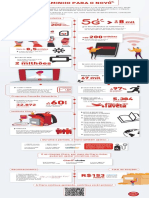 Infografico Claro Acao Social