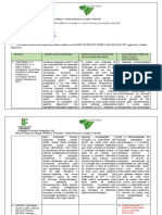 Oficina de Projetos de Iniciação Científica e Tecnológica