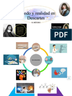 Método y Realidad en Descartes