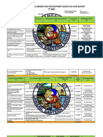 Barangay Annual Gender and Development (Gad) Plan and Budget FY 2023