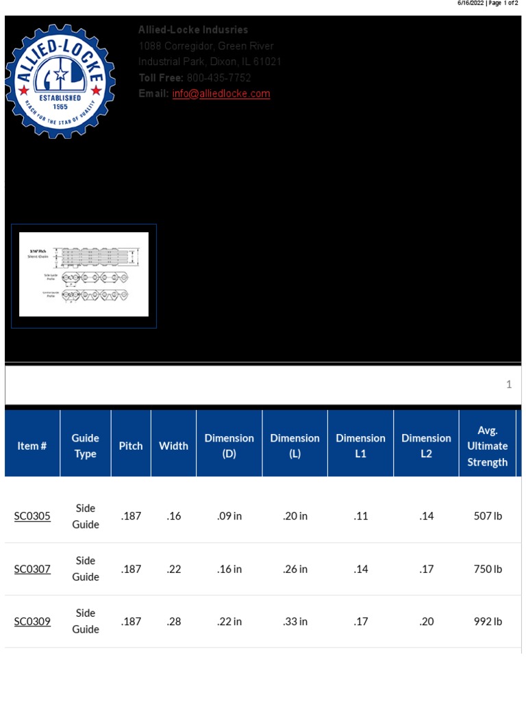 316 Series Silent Chain PDF