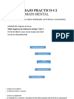 Mapa Mental