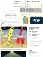 Clase 03-Entorno Fisico Radiacion 20200910