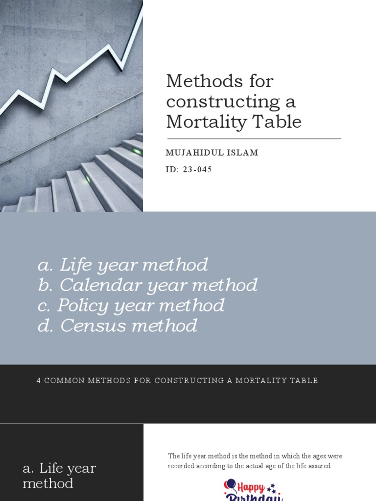 4 Methods to Construct Mortality Tables | PDF