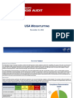 Weightlifting Audit Report FINAL