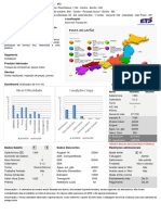 AP - FTS - Avance - 20210419