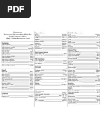 IDA Pro Shortcuts