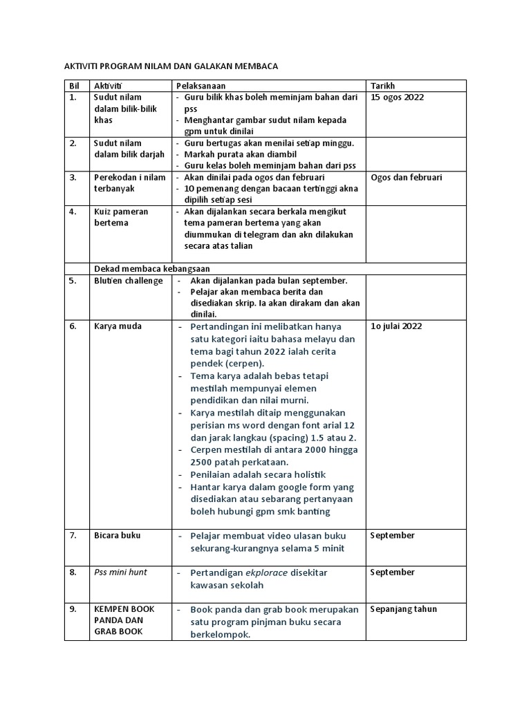 Aktiviti Program Nilam Dan Galakan Membaca 2022 | PDF