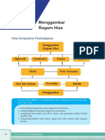 BAB 2 Menggambar Ragam Hias