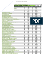 Precios Unitarios Actualizacion 23 de Junio 2022