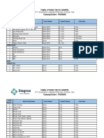 Panduan Pemeriksaan Diagnos