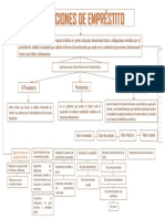 Mapa Conceptual Zayuri Galvan2