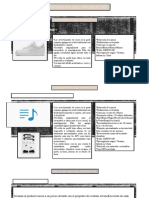 Estrategias de Producto y Precio