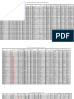 Data Siswa Smster 1 2021-2022 Juni