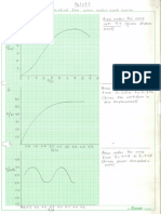 Area Under Curve