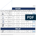 Datasheets/8-Flood Lights/BVP17X PDF