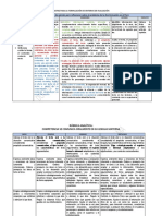 Matriz para La Formulación de Criterios de Evaluación y Rubricas Comunicación