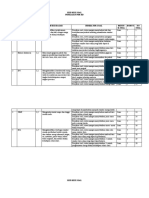 Kisi-Kisi Soal Dan Instrumen Penilaian Sumatif - Kelas 4 Tema 2