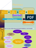 Rekam Praktik Kefarmasian