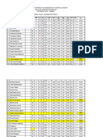 Universitas Pendidikan Muhammadiyah (Unimuda) Sorong Fakultas Sains Dan Teknologi Program Study: Farmasi Mata Kuliah: Matematika Dasar