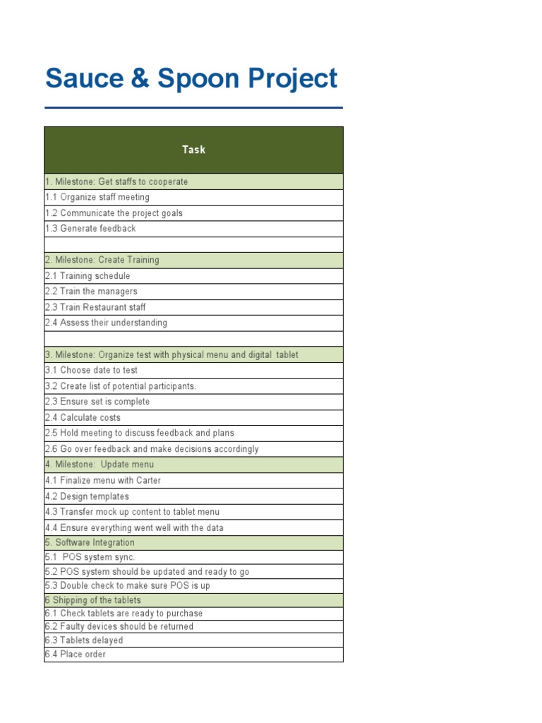 Sauce & Spoon Project Plan PDF Point Of Sale Tablet Computer