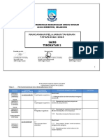 RPT Sains T2 2022