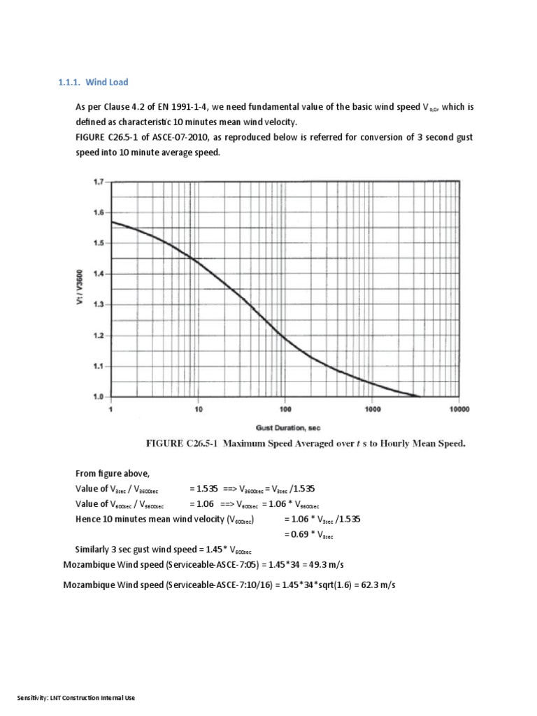 Eurocode Wind Speed Conversion Guide | PDF | Technology & Engineering