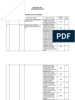 Kisi - Kisi Padbp Pel 5 Kelas 6a