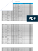 Data Profil Desa Pagar Agung