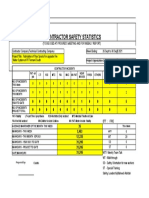 Contractor Safety Statistics: Project Organization Code